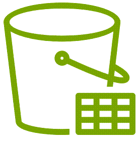 AWS S3 Tables